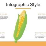 Maíz Plantilla PowerPoint