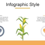 Maíz Plantilla PowerPoint