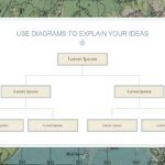 Mapas Antiguos Plantilla PowerPoint