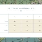 Mapas Antiguos Plantilla PowerPoint