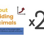 Multiplicación Plantilla PowerPoint