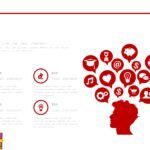 Navidad Animada Plantilla PowerPoint