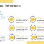 Neurociencia Plantilla PowerPoint