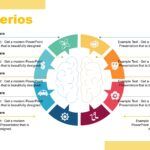 Neurociencia Plantilla PowerPoint
