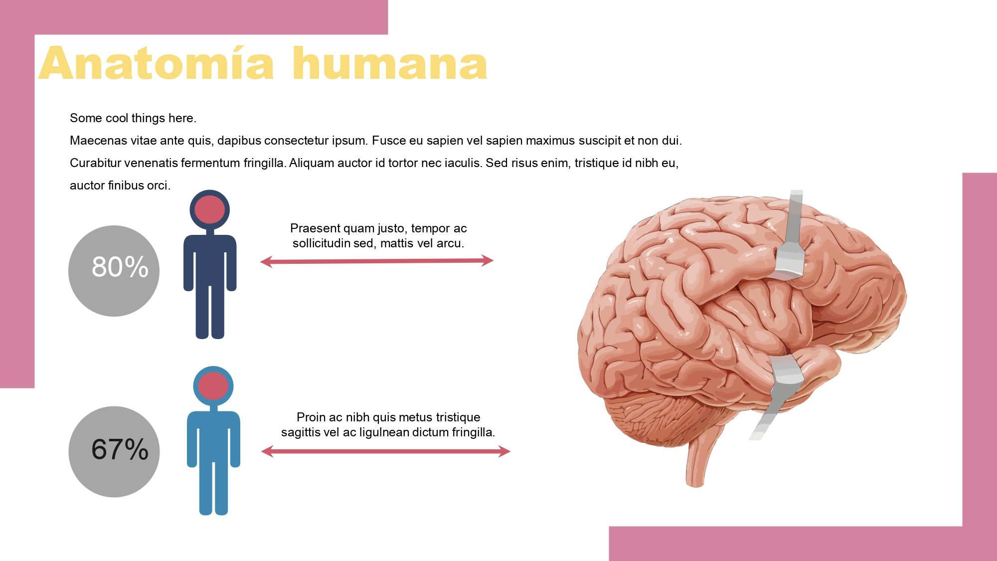 Neurociencia Plantilla PowerPoint