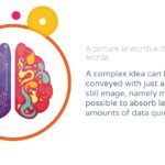 Neuromarketing Plantilla PowerPoint