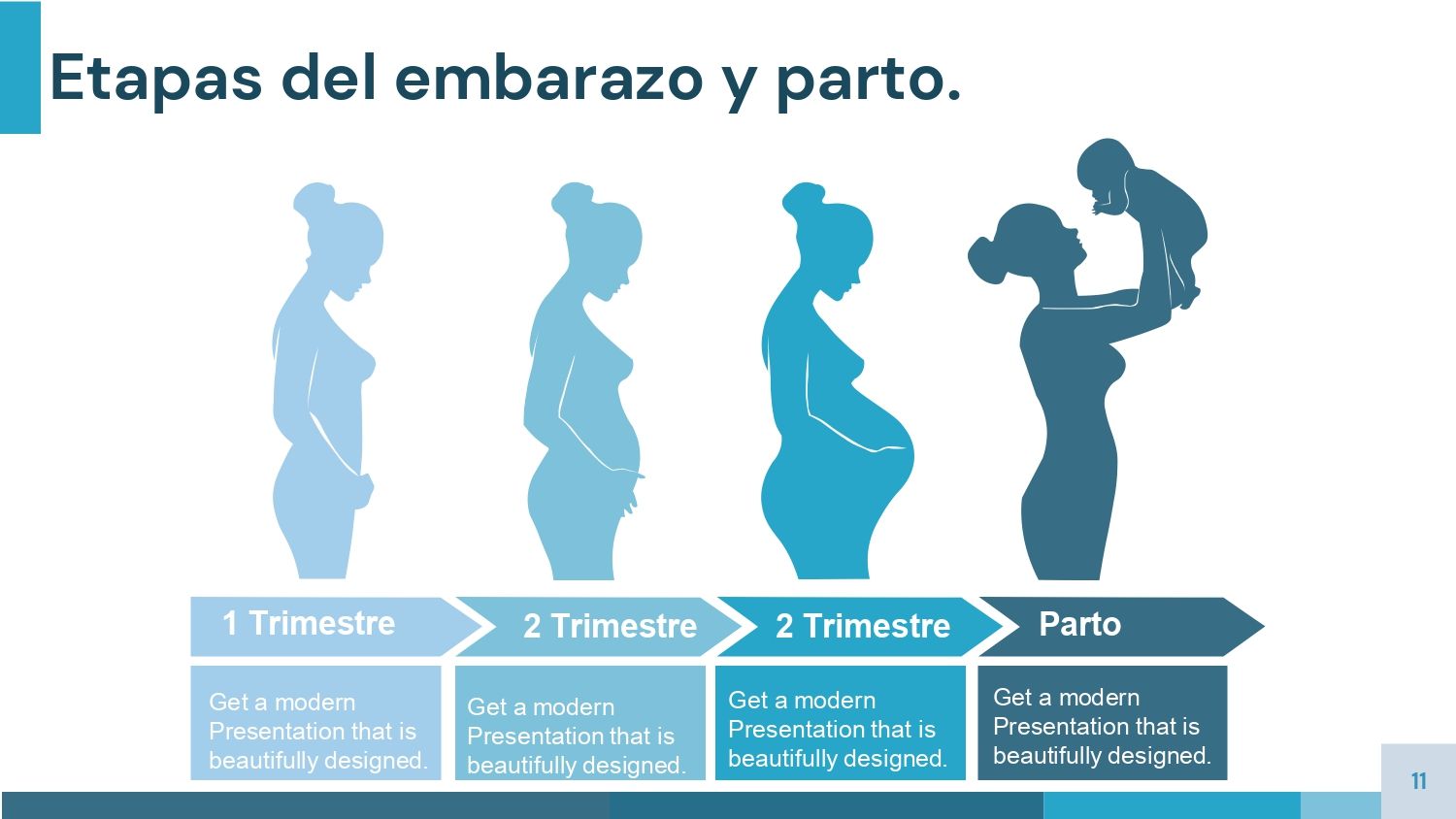 Obstetricia Plantilla PowerPoint