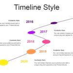 Ondas con Degradado Plantilla PowerPoint