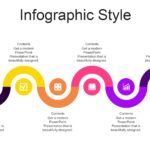 Ondas con Degradado Plantilla PowerPoint