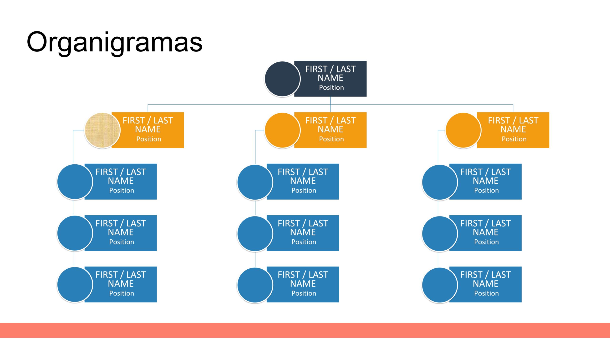Organigramas en PowerPoint