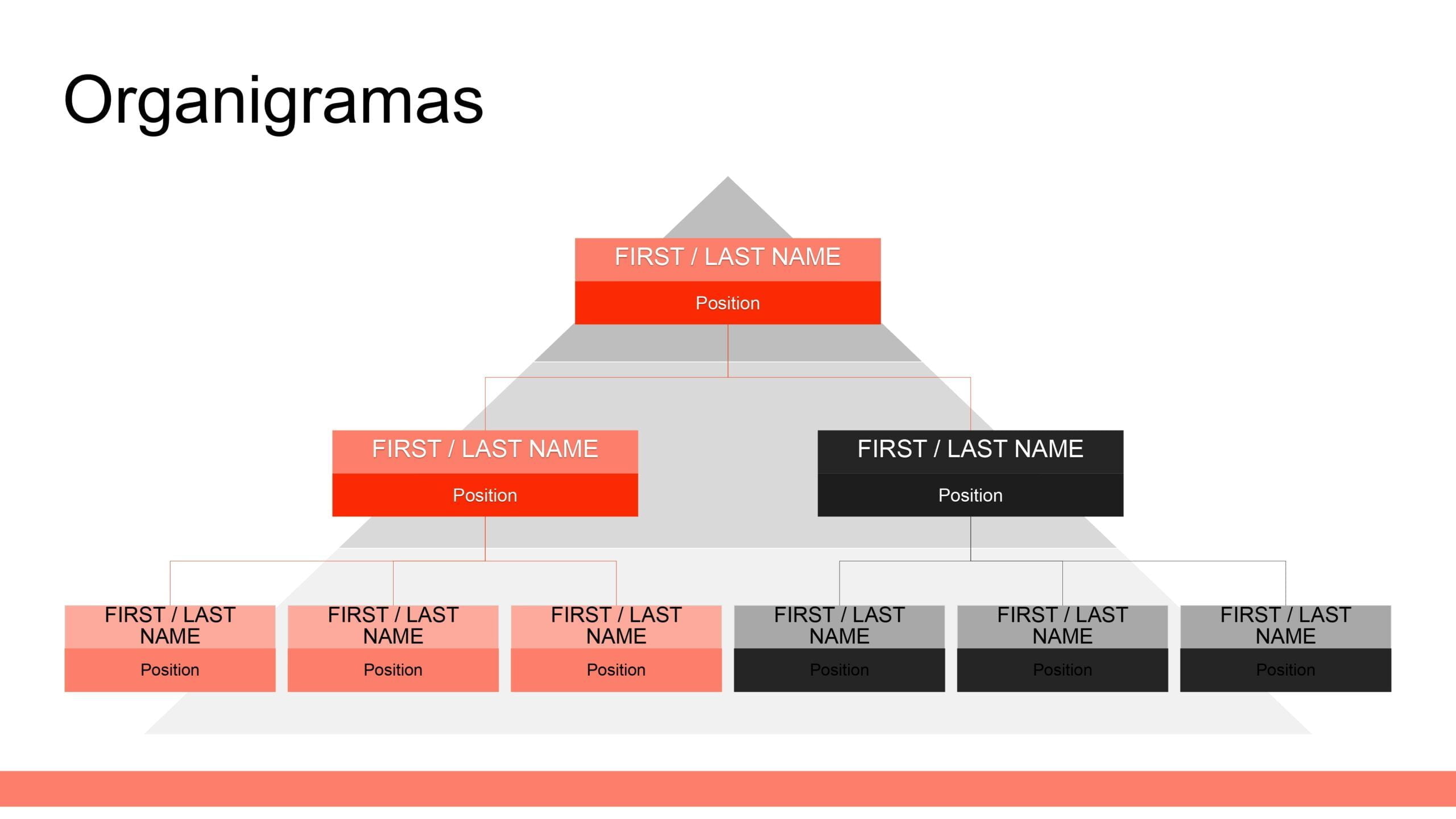 Organigramas en PowerPoint