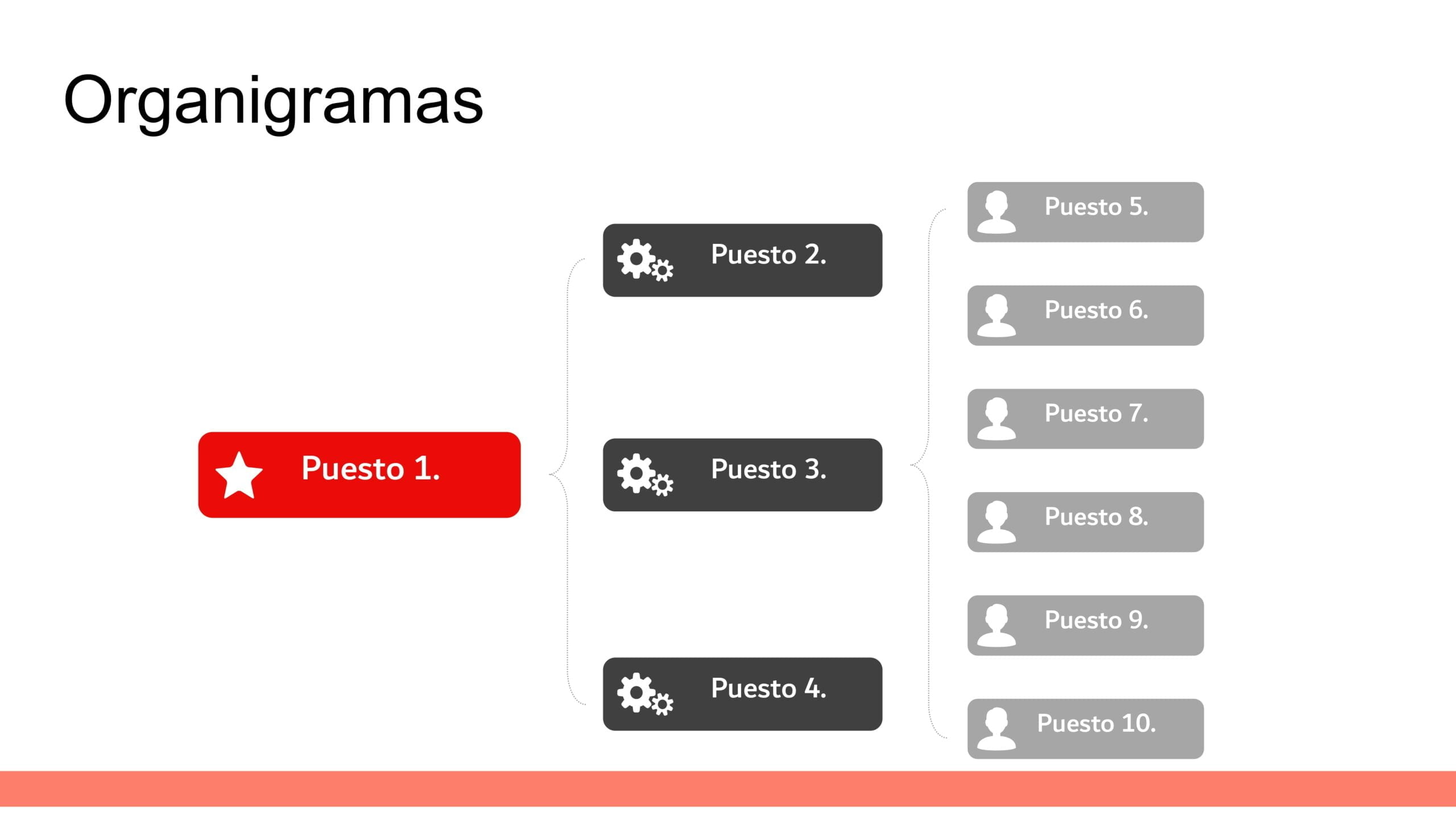 Organigramas en PowerPoint