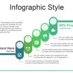 Osos Plantilla PowerPoint