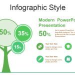 Osos Plantilla PowerPoint