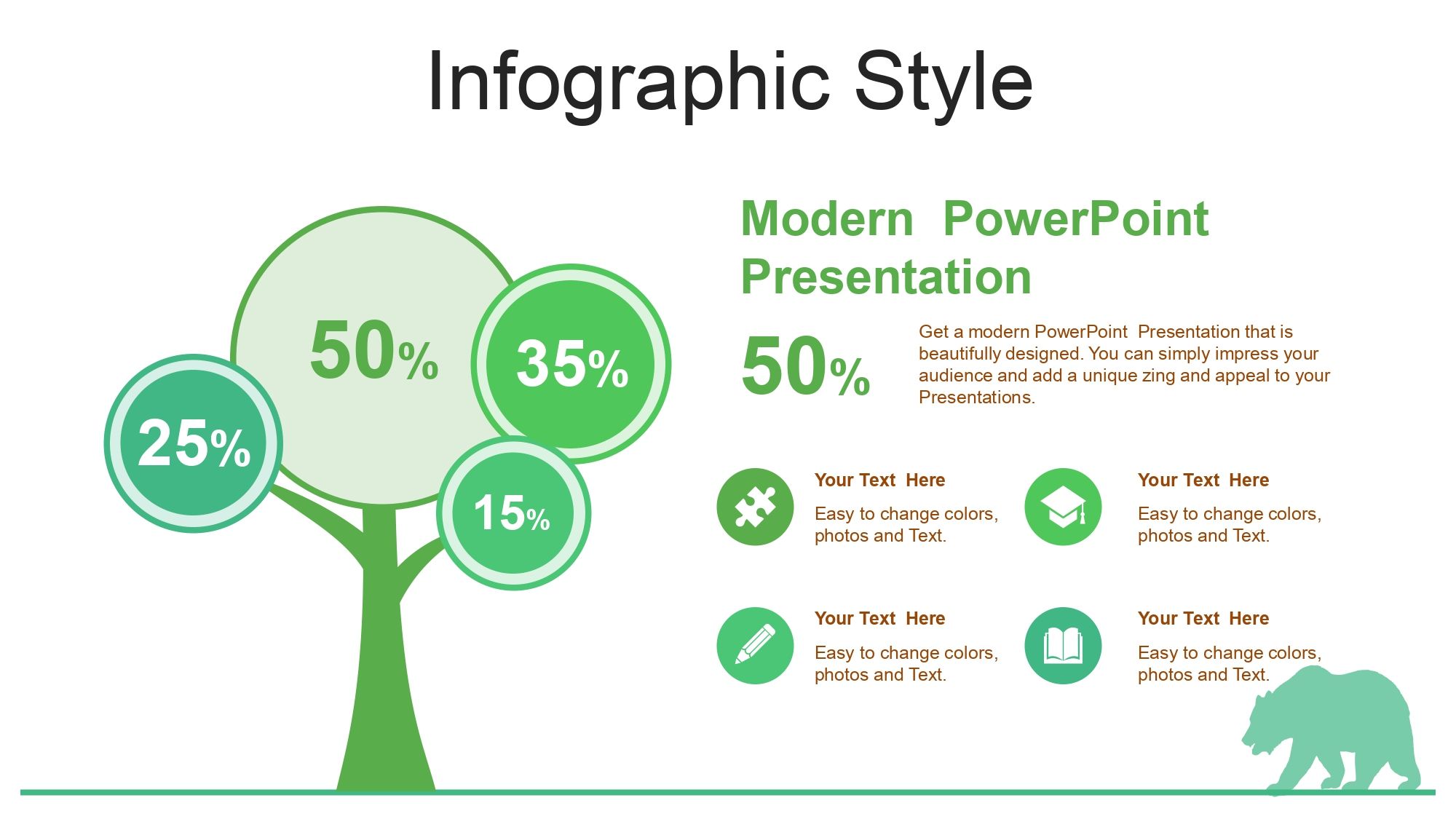 Osos Plantilla PowerPoint