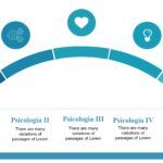PsicologĂa Plantilla PowerPoint
