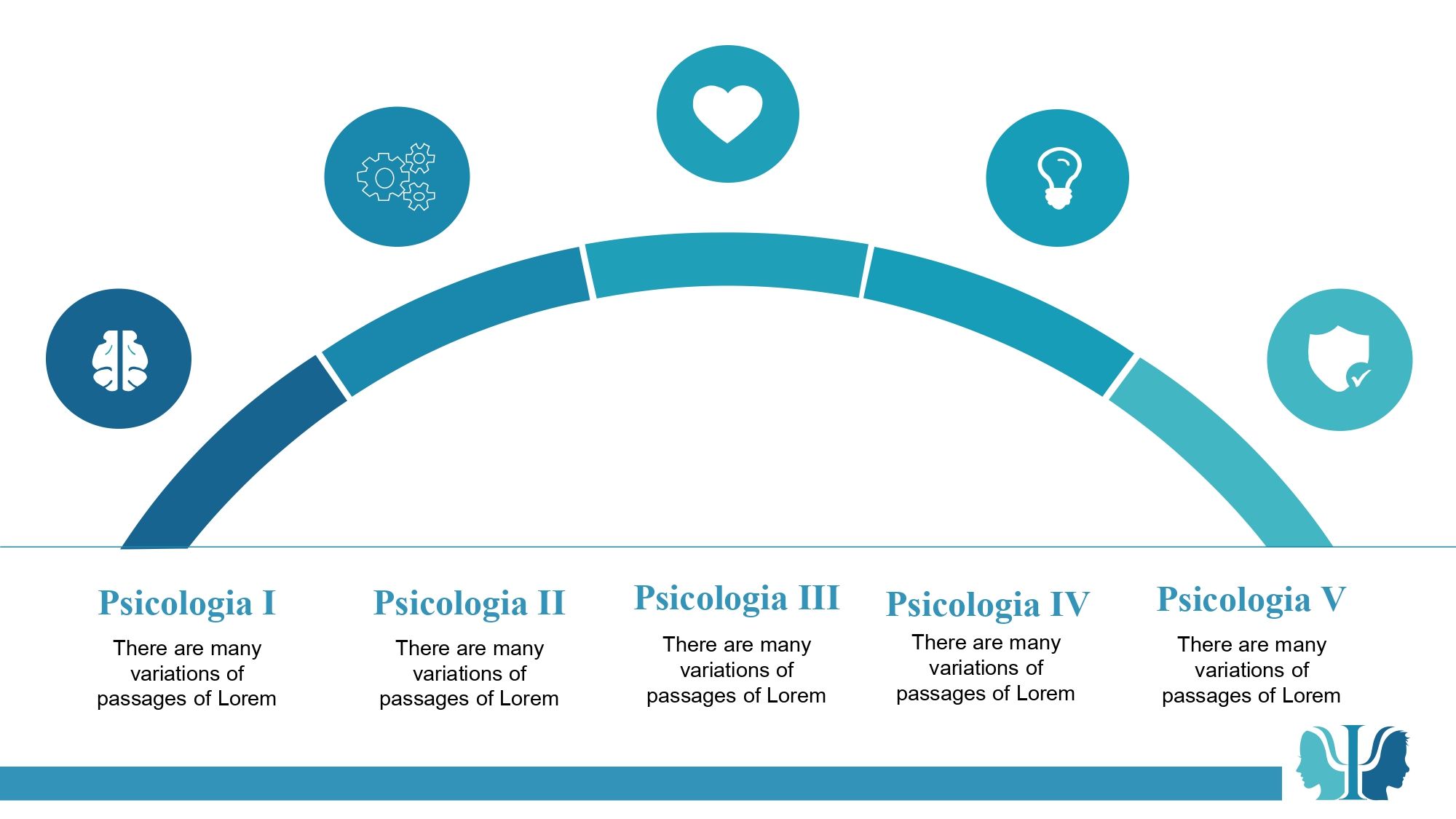 PsicologĂa Plantilla PowerPoint