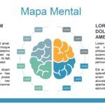 PsicologĂa Plantilla PowerPoint