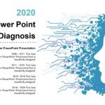 PsicologĂa Plantilla PowerPoint