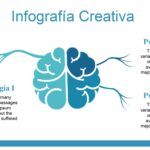 PsicologĂa Plantilla PowerPoint