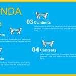 Resta Plantilla PowerPoint