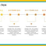 Resta Plantilla PowerPoint