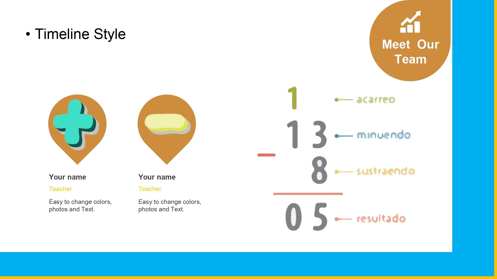Resta Plantilla PowerPoint