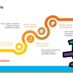 Resta Plantilla PowerPoint
