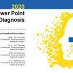 Salud Ocupacional Plantilla PowerPoint