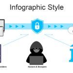 Seguridad Informática Plantilla PowerPoint