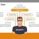 Seguridad Privada Plantilla PowerPoint