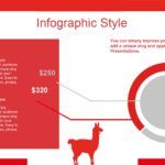 Símbolos Patrios del Perú Plantilla PowerPoint