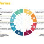 Sistema Nervioso Plantilla PowerPoint