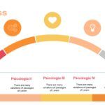 Sistema Respiratorio Plantilla PowerPoint