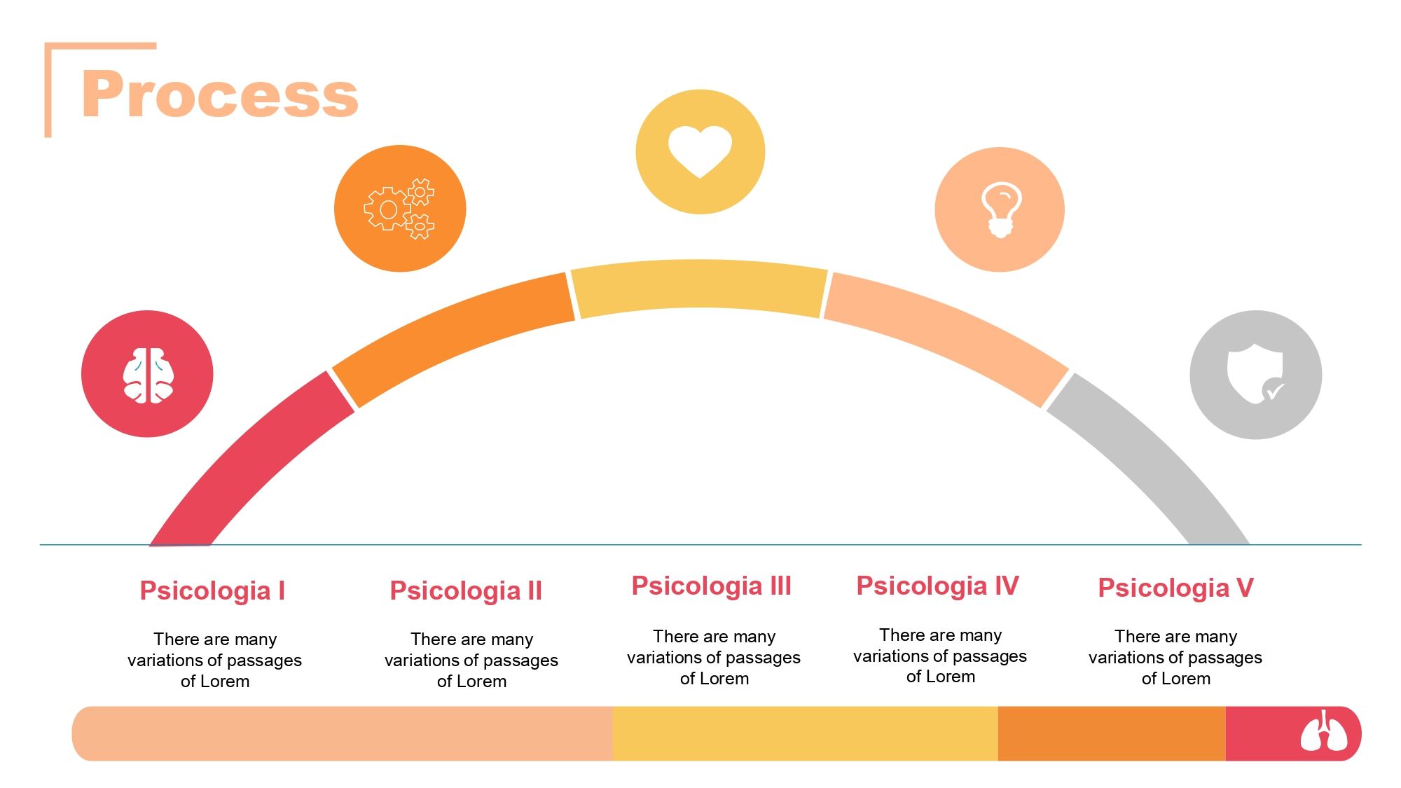 Sistema Respiratorio Plantilla PowerPoint