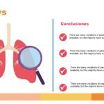 Sistema Respiratorio Plantilla PowerPoint