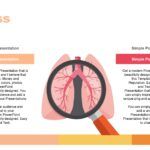 Sistema Respiratorio Plantilla PowerPoint