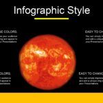 Sol Plantilla PowerPoint