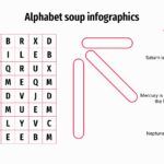 Sopa de Letras Plantilla PowerPoint