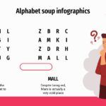 Sopa de Letras Plantilla PowerPoint