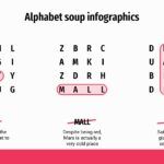 Sopa de Letras Plantilla PowerPoint