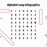 Sopa de Letras Plantilla PowerPoint