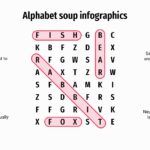 Sopa de Letras Plantilla PowerPoint
