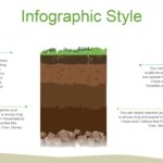 Suelo Plantilla PowerPoint