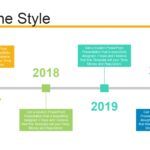 Trabajo desde casa Plantilla PowerPoint