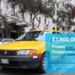 Transporte Publico Plantilla PowerPoint