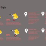 Transporte de Carga Plantilla PowerPoint