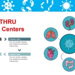 Virus Plantilla PowerPoint