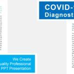 Virus Plantilla PowerPoint
