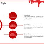 Zombies Plantilla PowerPoint